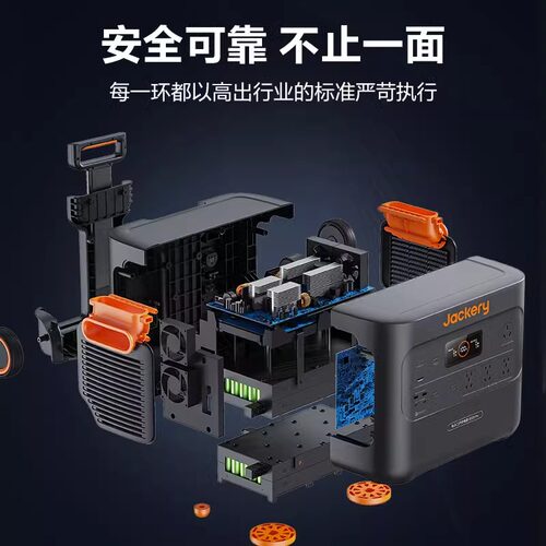 电小二户外电源3000W220V大容量自驾游房车储能蓄电池车载摆摊 - 图3