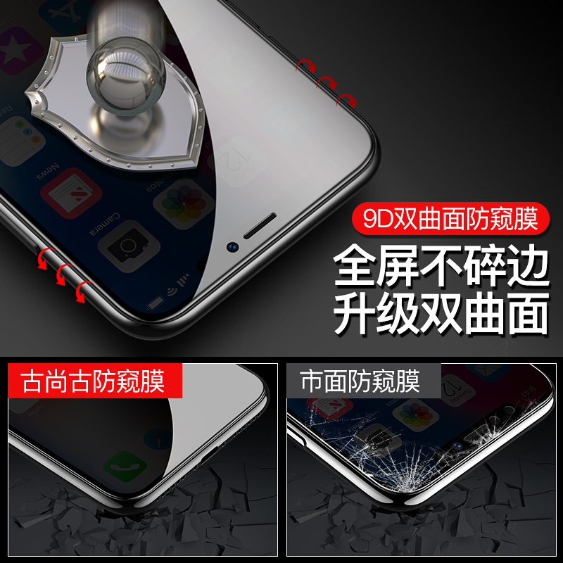 适用iphone6plus钢化膜防窥膜苹果6s全屏覆盖6splus手机膜6sp防偷窥i6防偷看6p六ip6防爆4.7防偷窥膜5.5隐私-图3