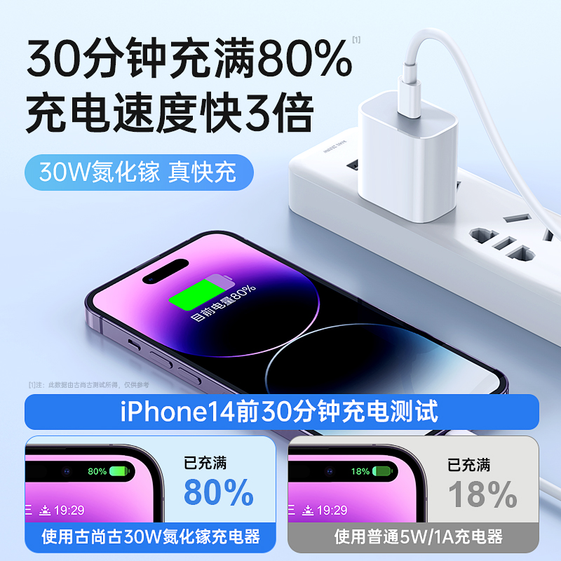 古尚古适用于iphone14充电器头20W/30w苹果13promax数据线正品12pro插头11手机ipad专用PD快充套装35w闪快速