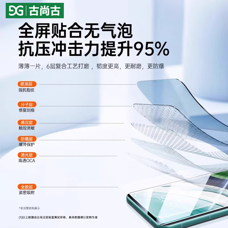 【2025新秒贴无尘】古尚古适用华为mate60pro钢化膜Puar70pro/ultra手机贴膜60Rs曲面水凝全屏70全胶曲面膜 - 图3