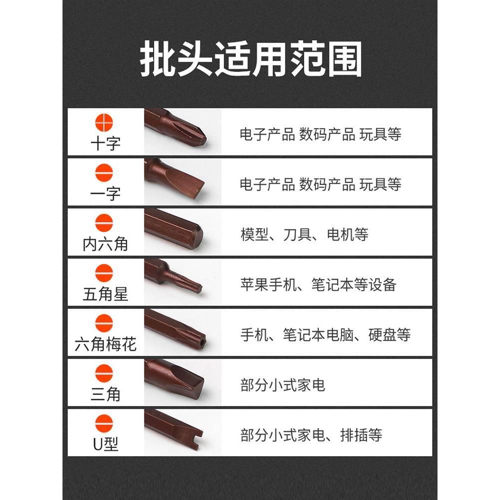 T3T4T5T6T7T8T9T10T20内六花米字型梅花内六角螺丝刀扳手组合套装 - 图1