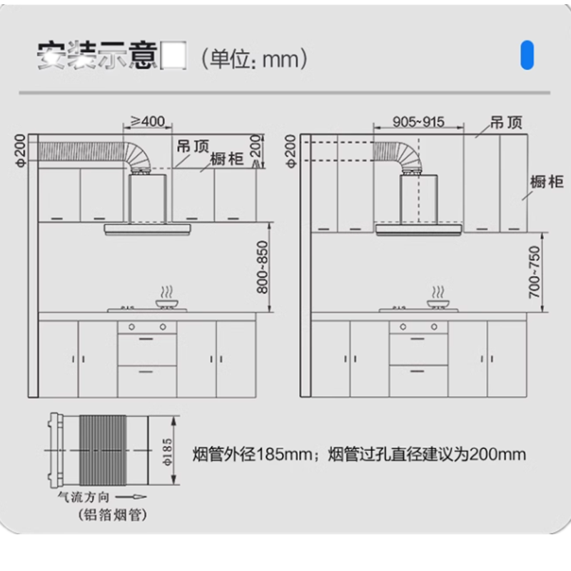 家用抽油烟机排烟管厨房排气排风管铝箔不锈钢伸缩软管高档烟管 - 图2