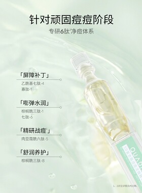 夸迪5D玻尿酸战痘绿次抛补水控油祛痘闭口粉刺水杨酸精华液30支