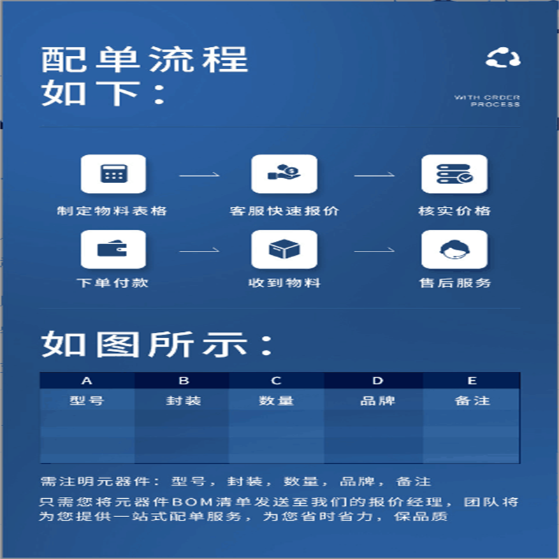 MSP430F169IPMR M430F169 贴片LQFP64 16位微控制器先询再拍 - 图3