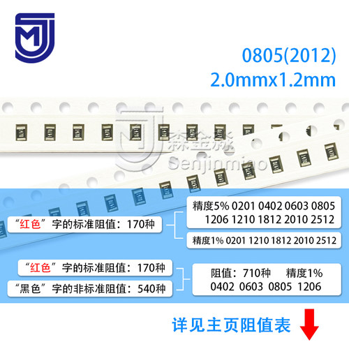 1206/1210丝印 1R0 1R1 1R2 1R3 1R5 1R6 1R8 2R0 2R2 贴片电阻 - 图1