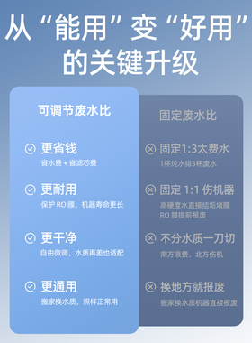 净水器可调节废水比2分快插口可调节款接头纯水机反渗透RO膜