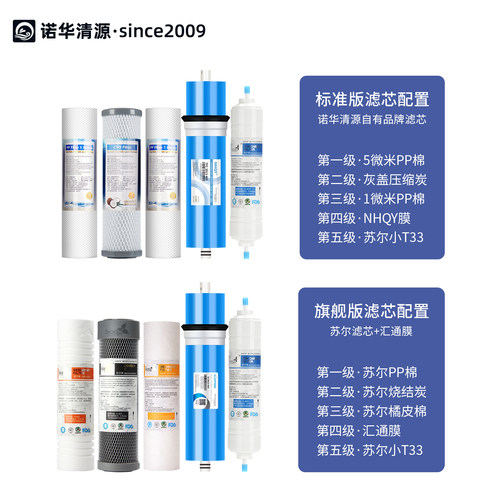 大流量400G800G家用反渗透RO机直饮厨房纯水机商用奶茶店通用滤芯 - 图2