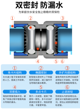 亿星净水器快接球阀接头