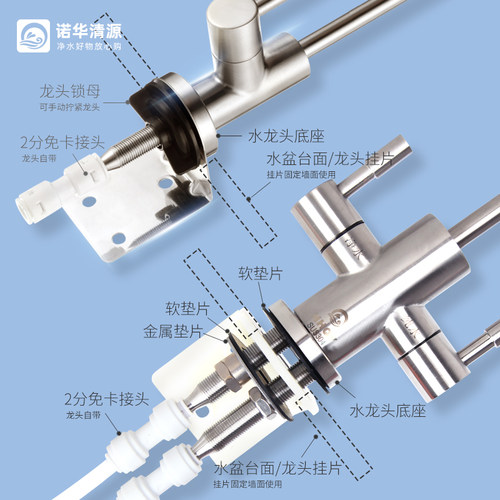 净水器水龙头家用直饮机2分二分PE接水管接头304不锈钢过滤器配件 - 图0