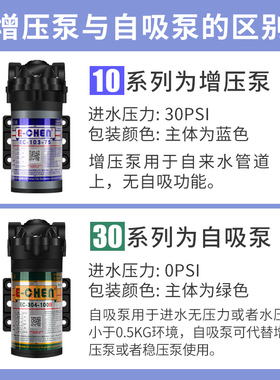 官方授权！三角洲水泵全型号系列