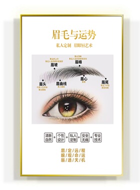 纹眉工作室装饰画眉眼唇挂画