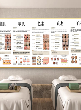 美容院形象背景墙客厅卧室装饰画