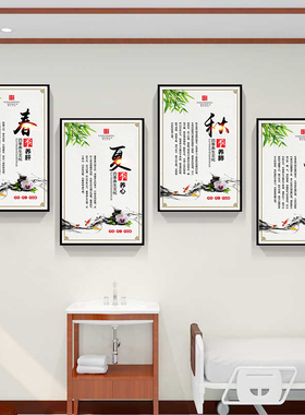 中医养生馆按摩店足浴会所挂画
