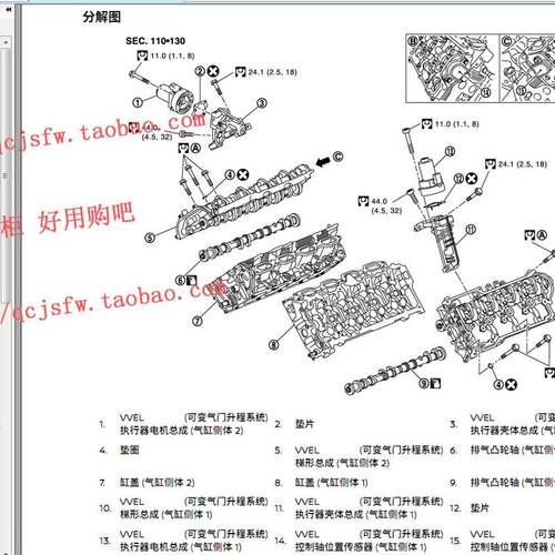 2013-2014 2016 2017-2018款途乐Y62维修手册资料电路图 - 图1