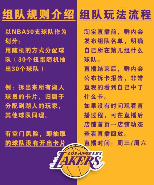 NBA球星卡 原盒 组队 1号 - 图3