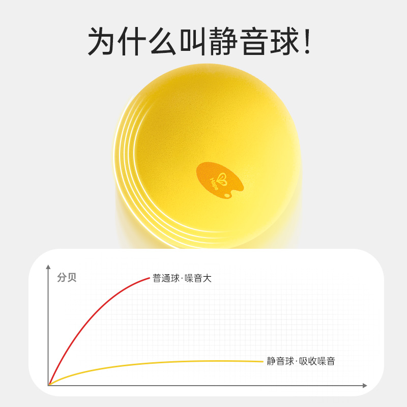 Hape弹力静音球室内无声篮球拍拍球训练皮球宝宝儿童幼儿球类玩具 - 图3