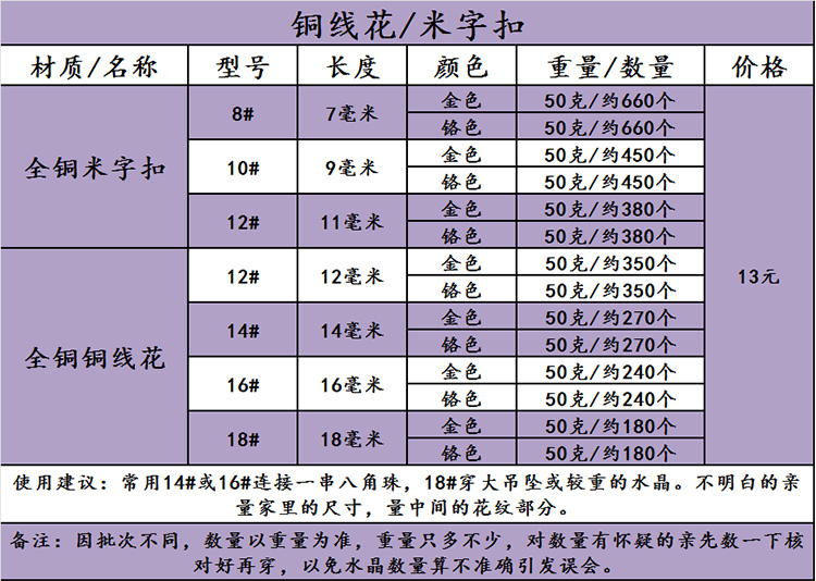 水晶灯饰五金配件铜线花双米字扣方形扣连接八角珠欧式灯配件全铜 - 图2