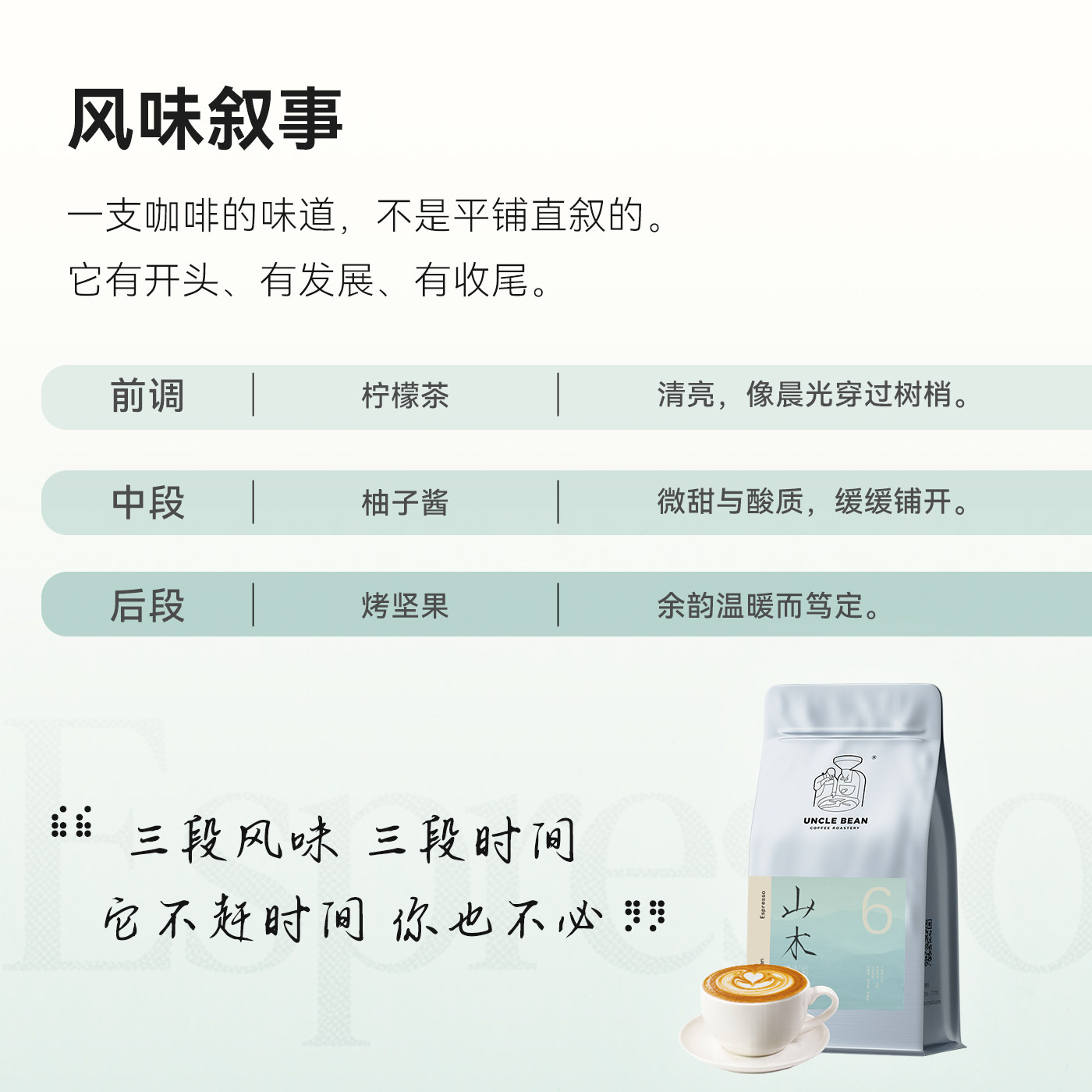 【仲夏新品】豆叔意式咖啡豆 瑰夏拼配 中度烘焙 山木可磨粉500g 图 4