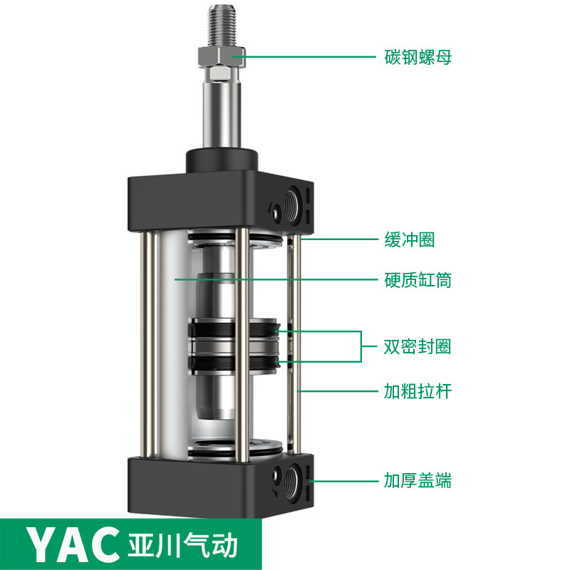 SC标准气缸SC80*25/50/75/100/125/150/175/200/250/300/350/400S,淘宝优惠券,粉丝福利购,淘宝优惠卷