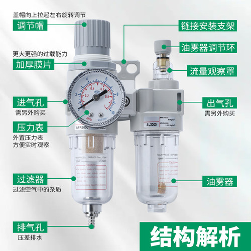 AR油水分离2000空气过滤器二联件AFC空压机AL气源处理器调压阀AFR - 图2
