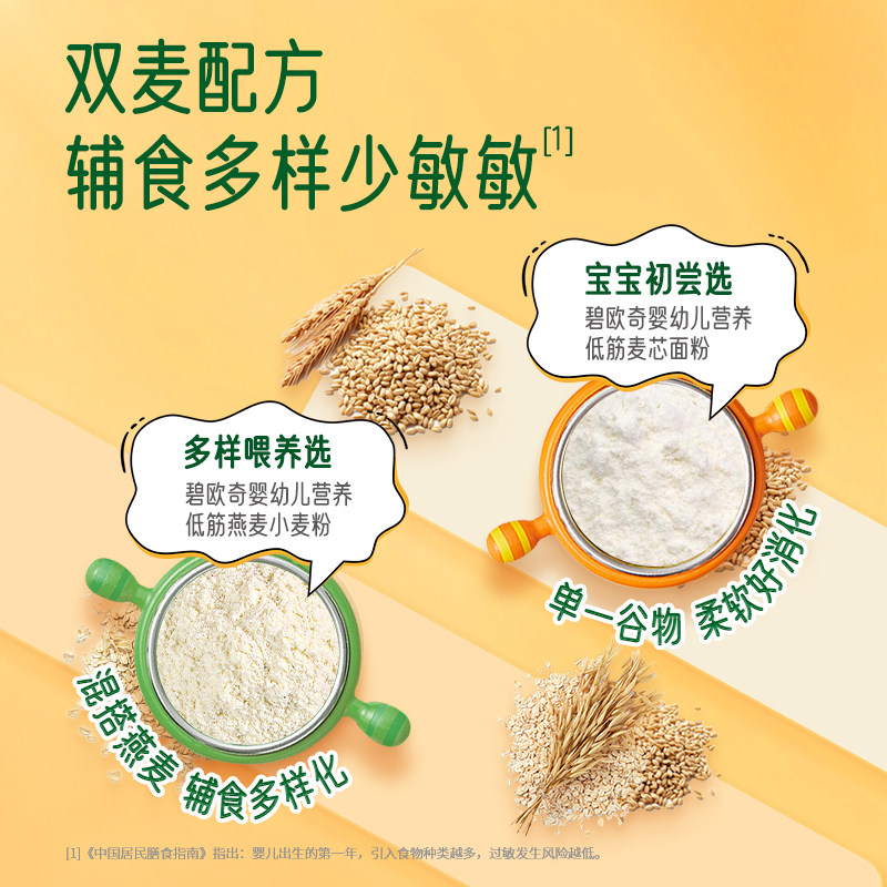 碧欧奇低筋面粉婴儿宝宝辅食幼儿婴标儿童松饼粉糕点蛋糕烘焙专用,淘宝优惠券,粉丝福利购,淘宝优惠卷