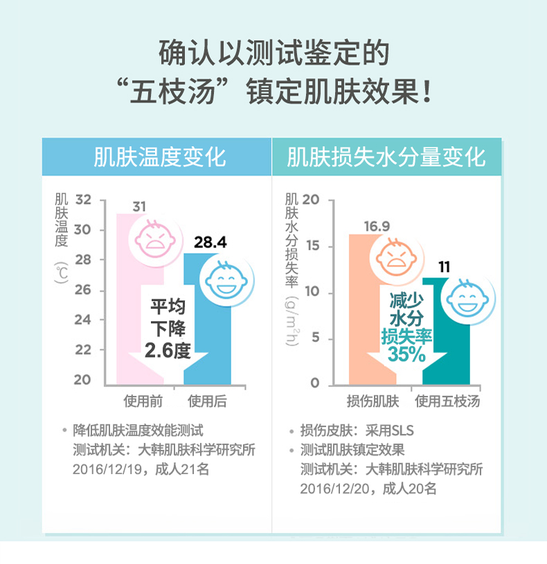 宫中秘策婴儿香皂宝宝专用洗手洗脸皂新生儿童润肤保湿洗澡皂 90g - 图2