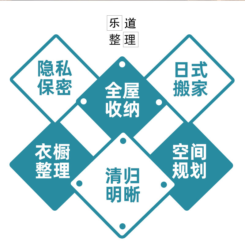 全广州收纳整理师专业诊断全屋空间规划换季搬家打包复位上门服务-图3