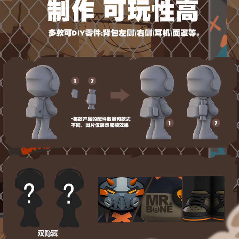 骨头先生盲盒MR bone mini迷你款创意骷髅头潮玩手办公仔摆件礼物 - 图2