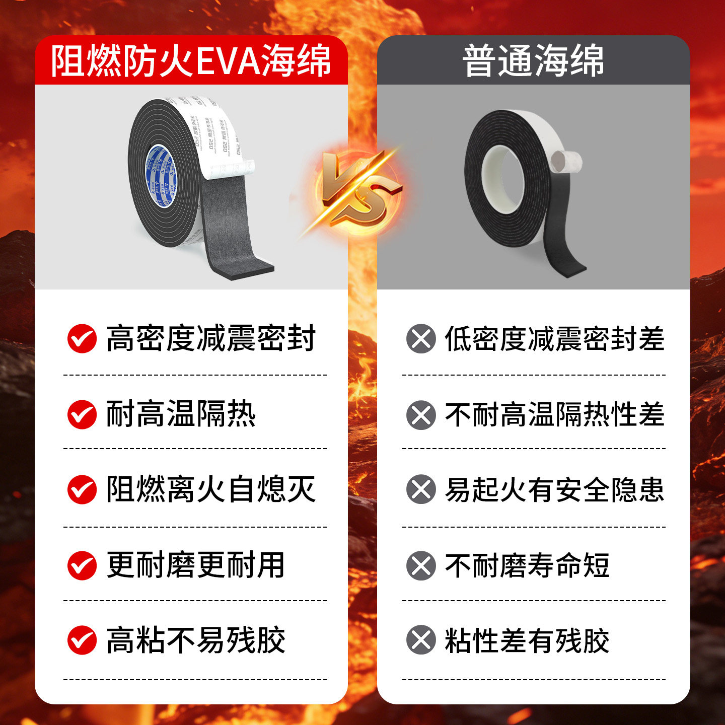 锂电池组装配件大全阻燃减震棉耐高温隔热防震垫防火泡棉绝缘辅料,淘宝优惠券,粉丝福利购,淘宝优惠卷