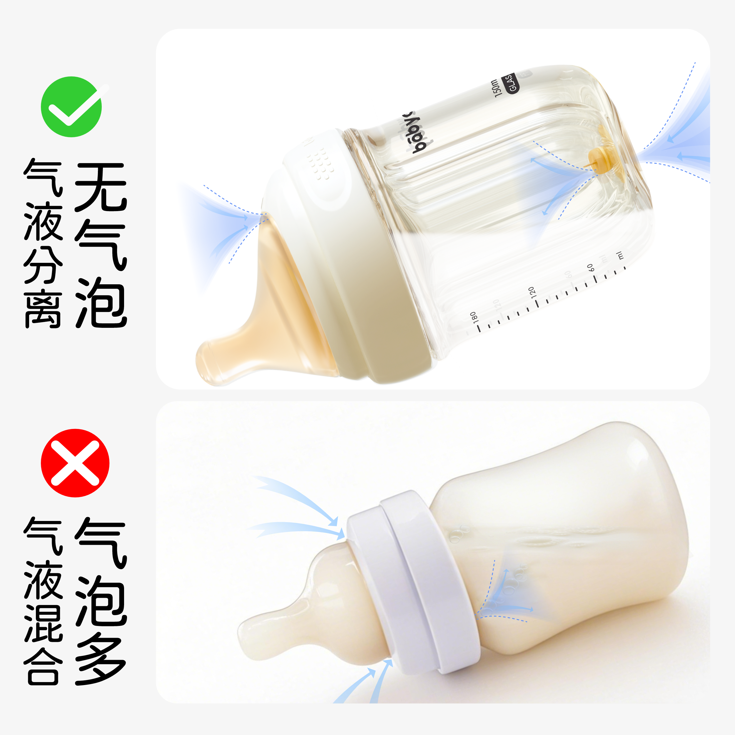 宝贝好萌亲喂系列新生儿防胀气玻璃奶瓶偏心奶嘴 0-3-6月宝宝专用