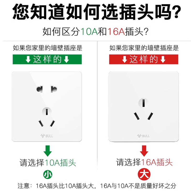 公牛插头三插二脚三角空调大功率电源插座电线三相工业插头不带线