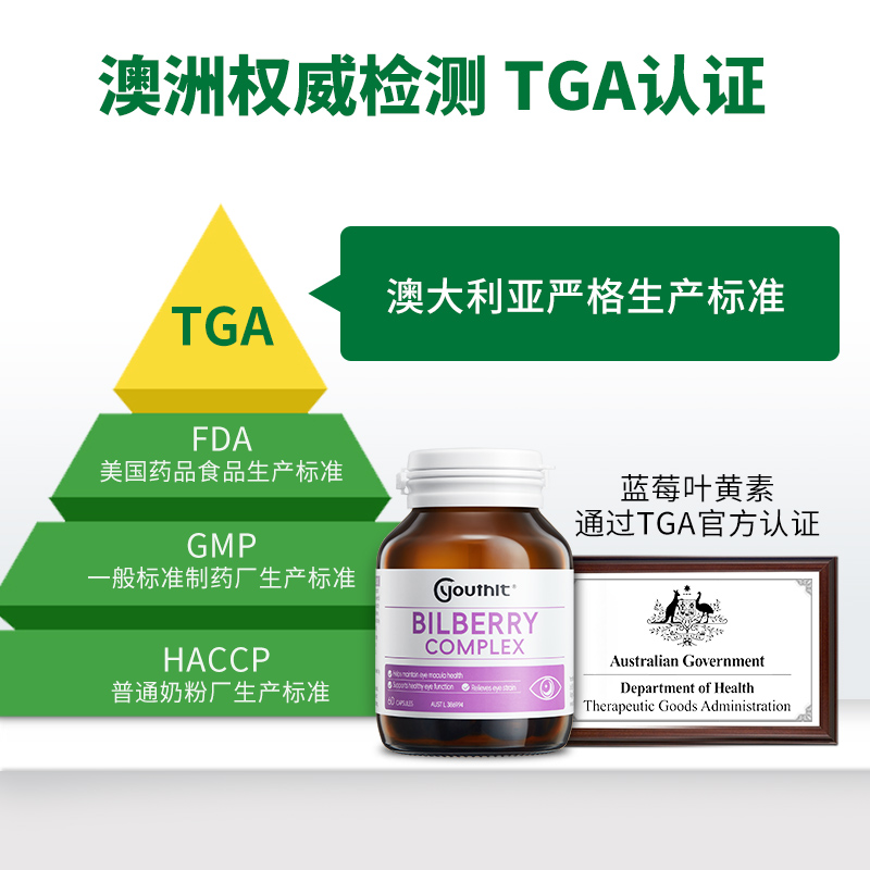 澳洲优思益蓝莓提取物叶黄素护眼胶囊花青素丸片欧洲越橘浓缩精华