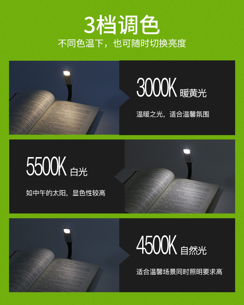 【夜读 护眼看书】FCWM kindle阅读灯可充电夜读夹书灯 便携迷你折叠led电子书558平板外置宿舍床头床上书灯 - 图3