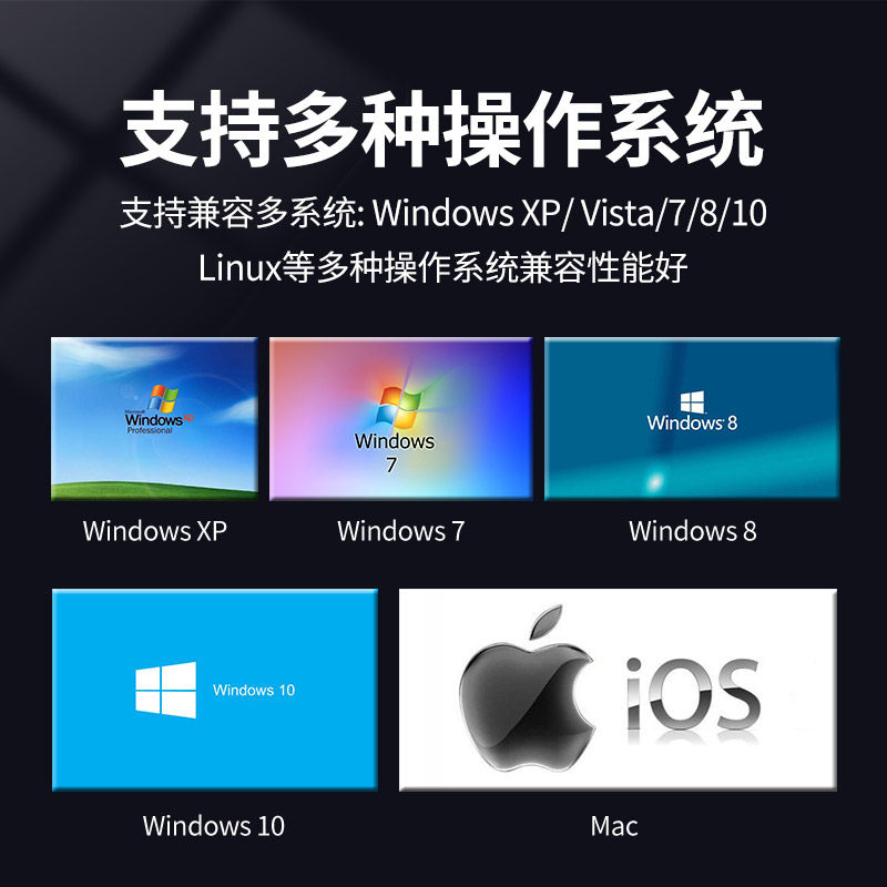 usb转hdmi视频采集卡直播伴侣图像转电脑录屏器游戏手机单反录制