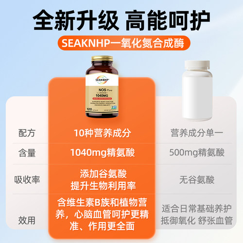 美国品牌精氨酸瓜氨酸一氧化氮胶囊中老年血脂血压心脑血管健康 - 图2