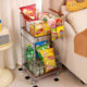 Snack rack movable trolley