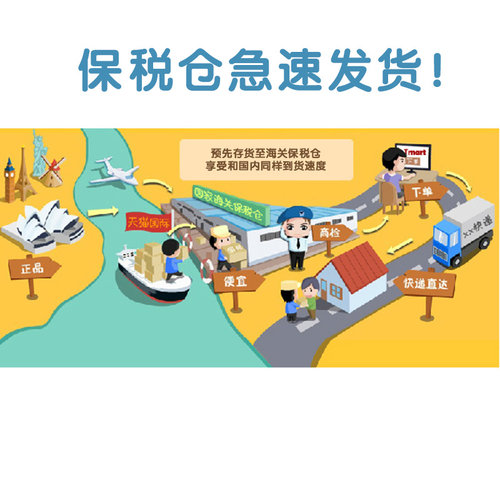 德国Bubchen贝臣洗发水沐浴露二合一婴儿50ml夏季出游旅行便携装 - 图3
