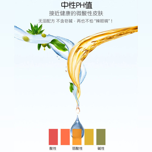 德国Bubchen贝臣洗发水沐浴露二合一婴儿50ml夏季出游旅行便携装 - 图2