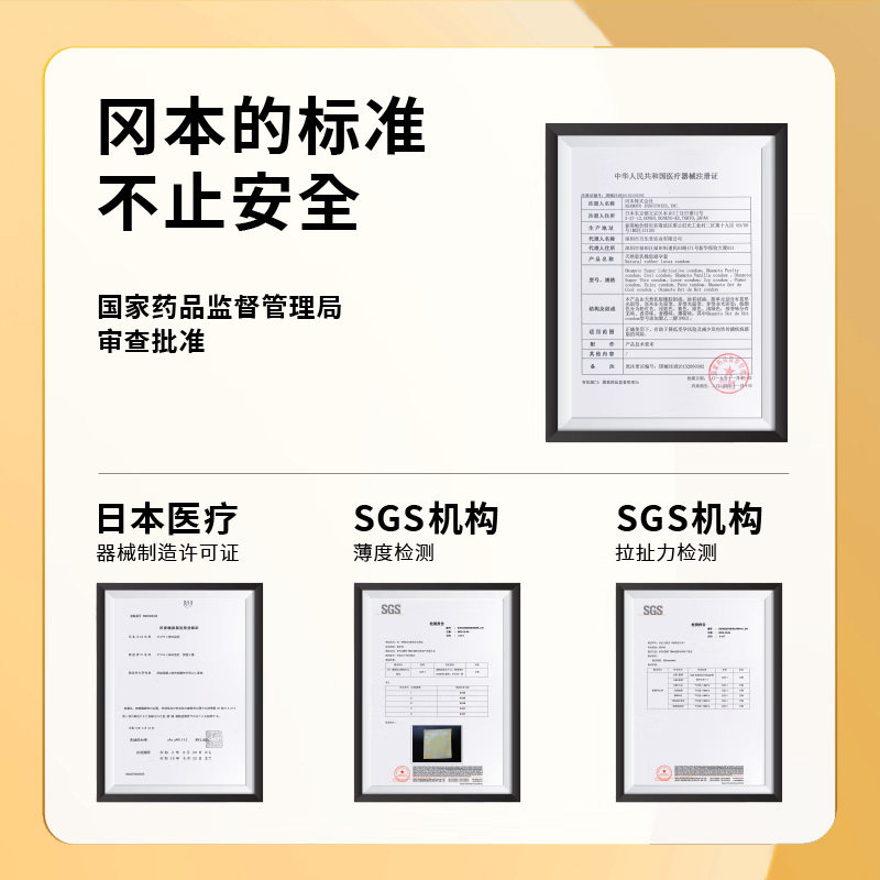 【专享】SKIN超薄丨官方旗舰店甄选超薄PRO三合一避孕套男用