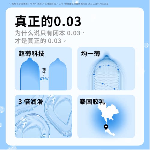冈本003超润滑丨避孕套超薄润滑裸入官方旗舰店正品安全套 - 图1