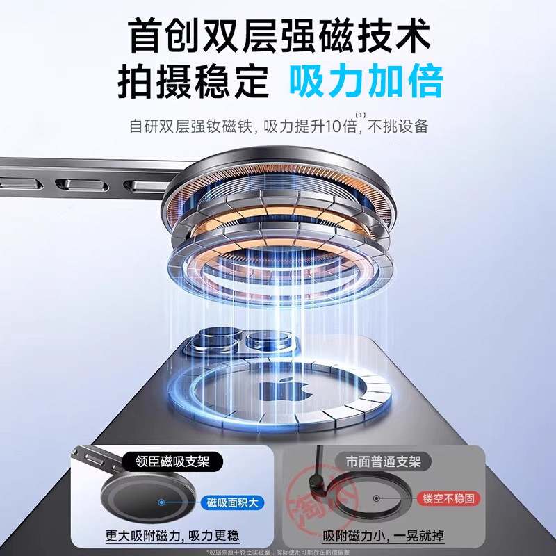 领臣挂脖手机支架第一人称视角拍摄设备胸挂磁吸脖子式穿戴防抖直播Vlog骑行适用大疆action5pro/4/3运动相机,淘宝优惠券,粉丝福利购,淘宝优惠卷