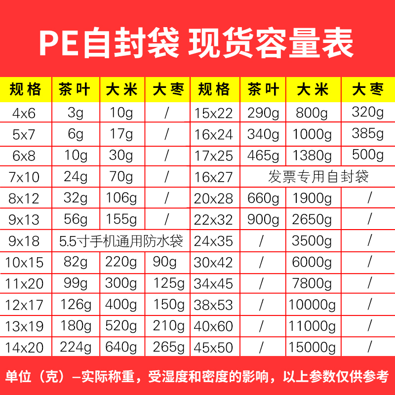 20x28x8丝自封袋加厚大码干果密封袋pe食品级夹链塑封口袋100个 - 图0