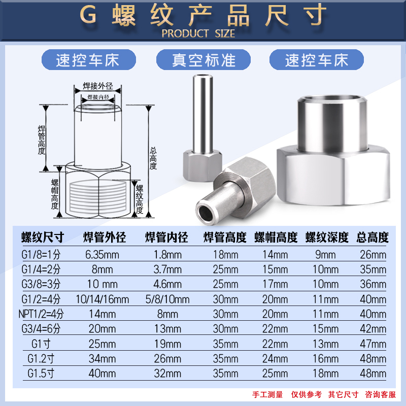 304/316不锈钢压力表对焊接式公制M活接头/英制G内丝/m20x1.5 - 图2