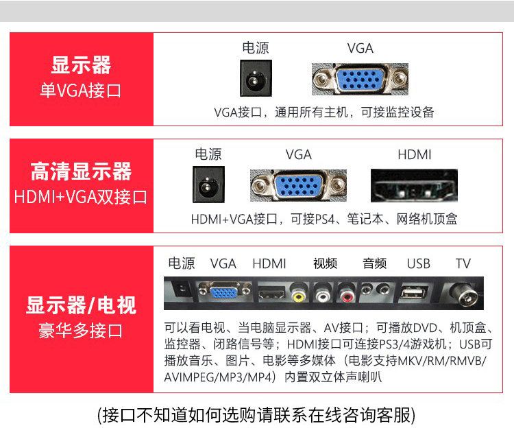 显示器24寸22/20/19高清HDMI台式电脑监控显示屏幕无边框曲面27寸-图1