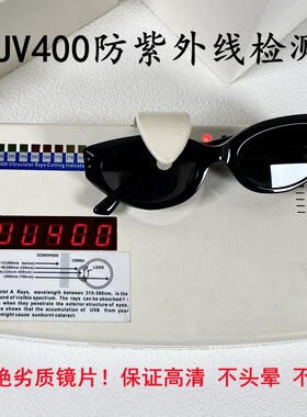 韩国GM ROCOCO墨镜女款个性欧美复古大脸瘦猫眼黑色椭圆防紫外线