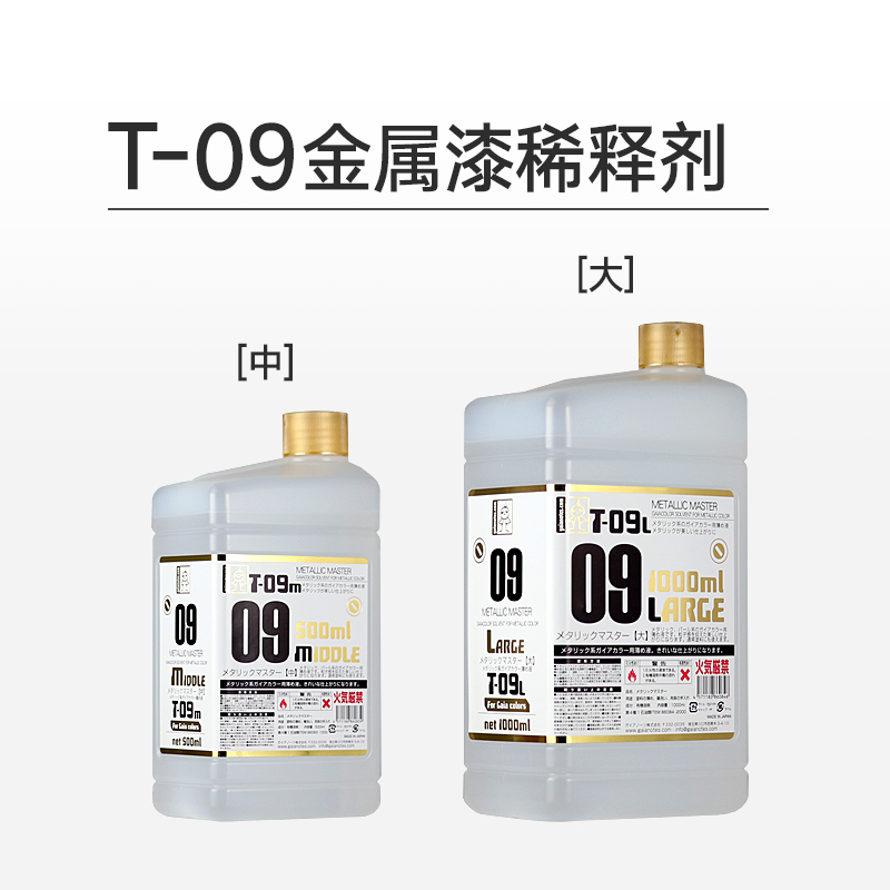 3G模型盖亚GAIA油性漆金属缓干珐琅标准稀释剂洗笔液500/1000ml-图1