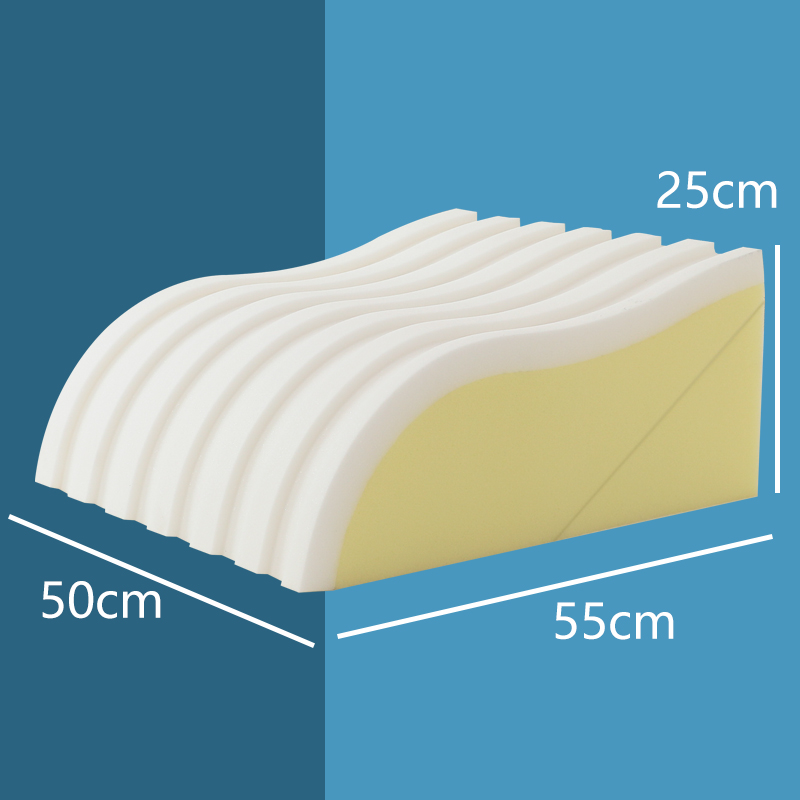 三角抬腿枕头臀枕孕妇臀部抬高垫助垫孕脚枕抬腿垫孕妇垫高屁股枕 - 图2