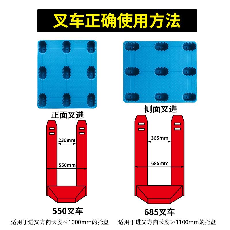 吹塑九脚叉车塑料托盘仓库防潮垫板物流堆货塑胶卡板栈板1.2*1米 - 图2