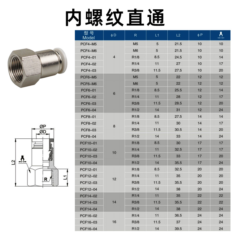 内牙接头PCF内螺纹直通6-01 10-03 12 14/16-04气管快插8-02铜M5 - 图0