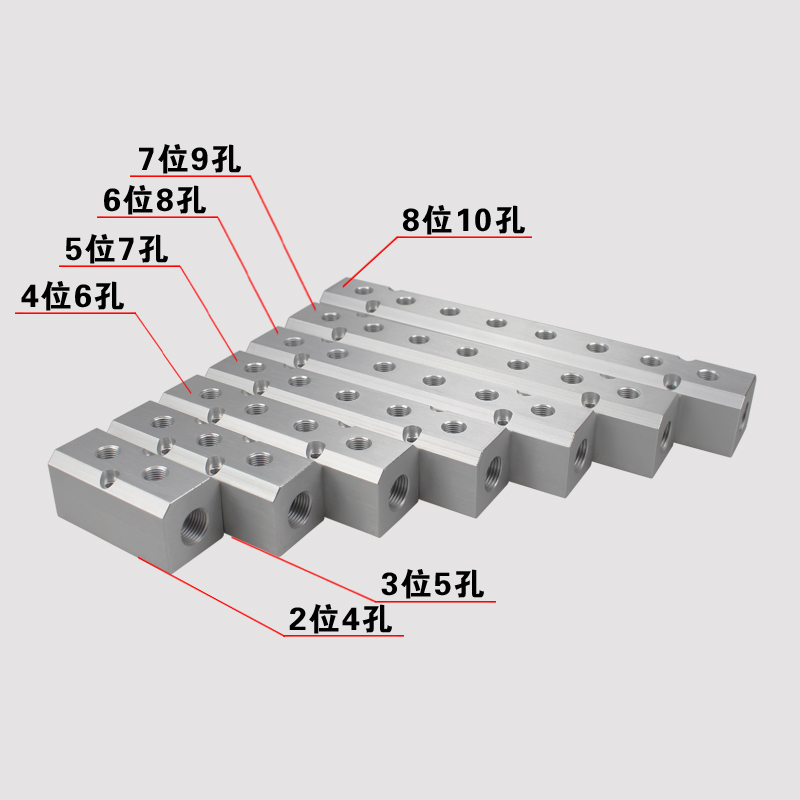 气动多管路分气排分气块气路分配器气管接头直通多通分流器汇流板 - 图2